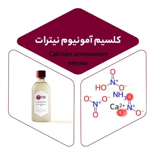 کلسیم آمونیو نیترات